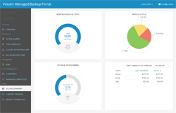 Simplified customer on-boarding