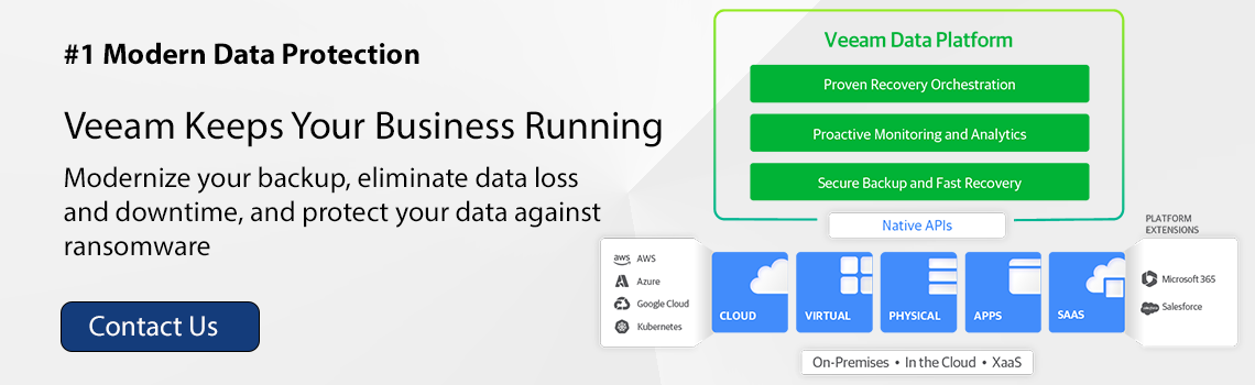 Veeam Data Platform Premium Edition Banner