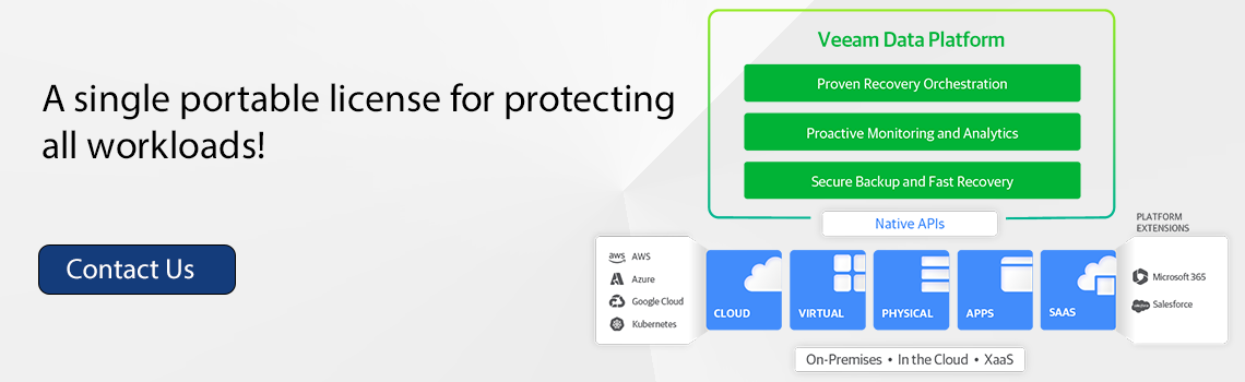 Veeam Universal License (VUL) Banner