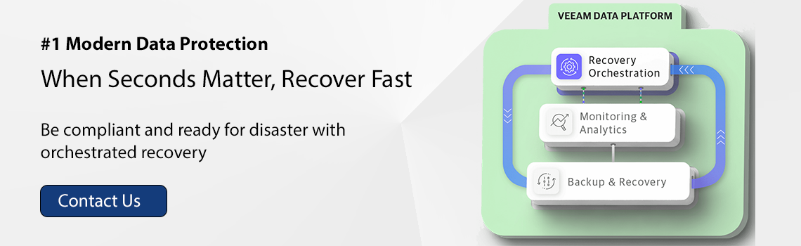 Veeam Recovery Orchestrator Banner